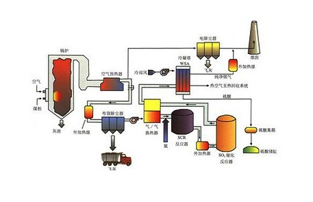 �p��ˮÓ�����g(sh��)